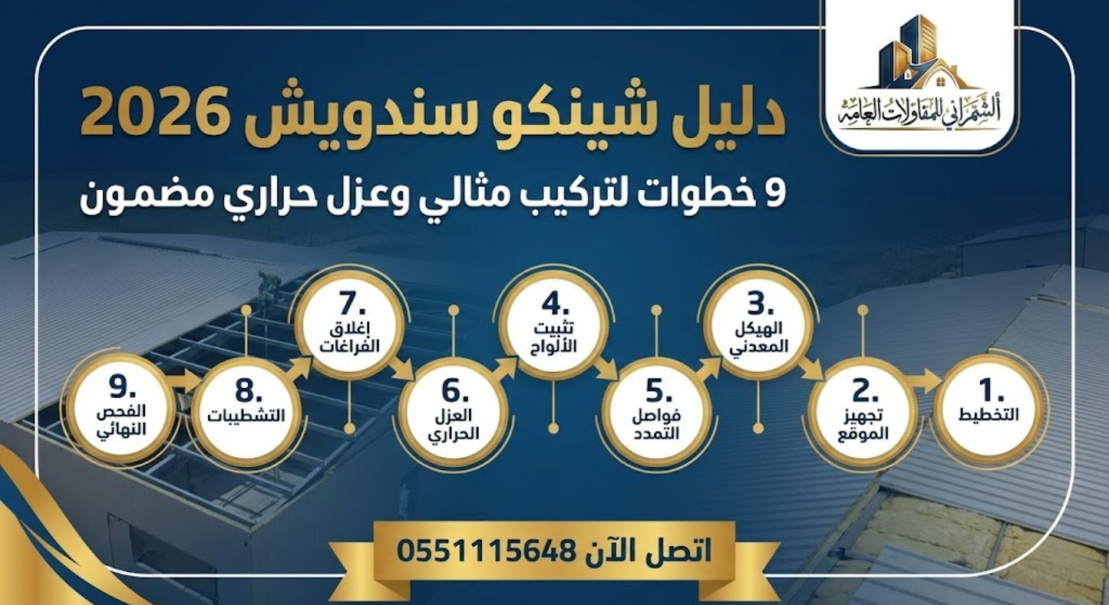 دليل شينكو سندويش الشامل 2026: كيف تختار، تركب، وتضمن الجودة لمبانيك؟